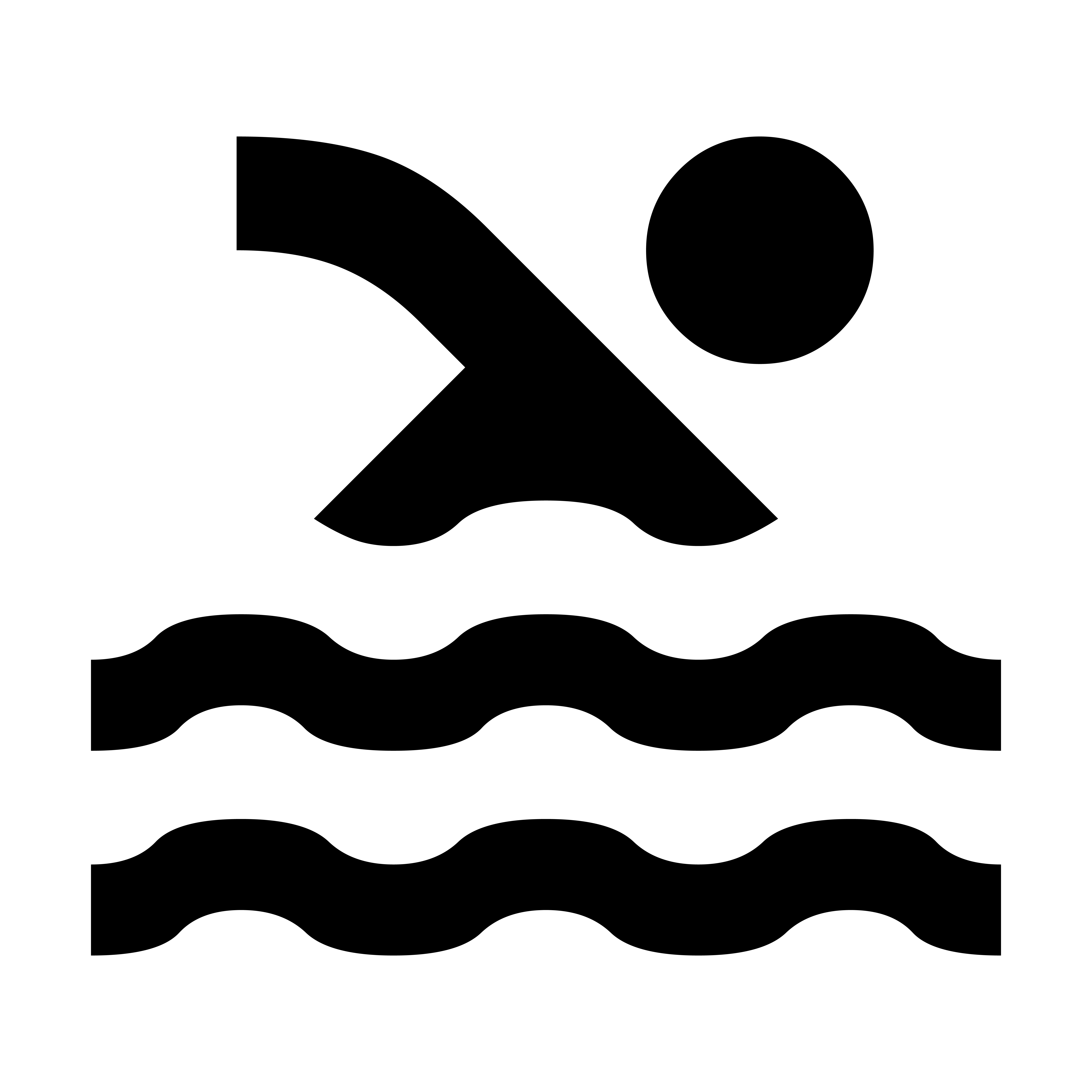 برنامج مدارس السباحة