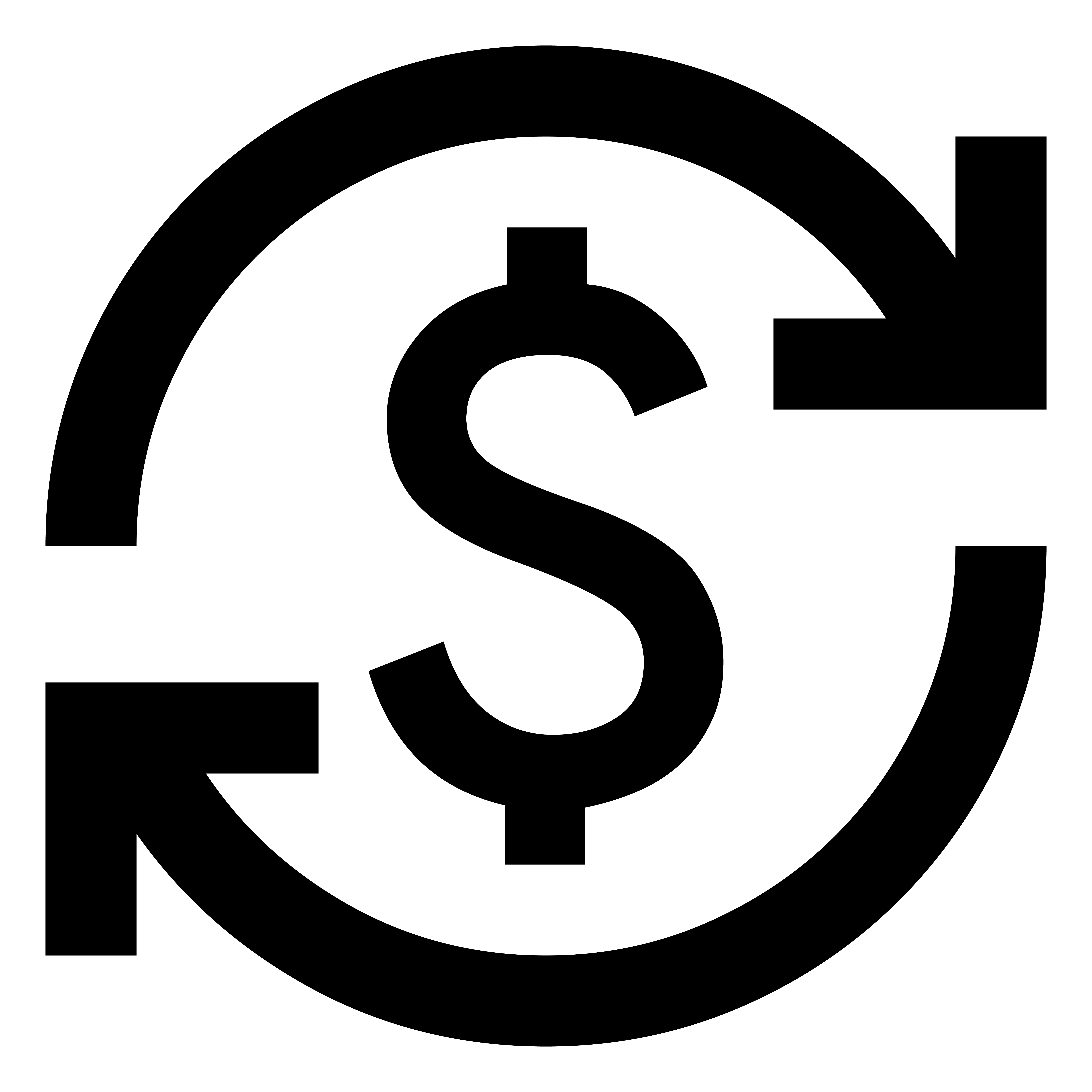 برنامج نقاط البيع