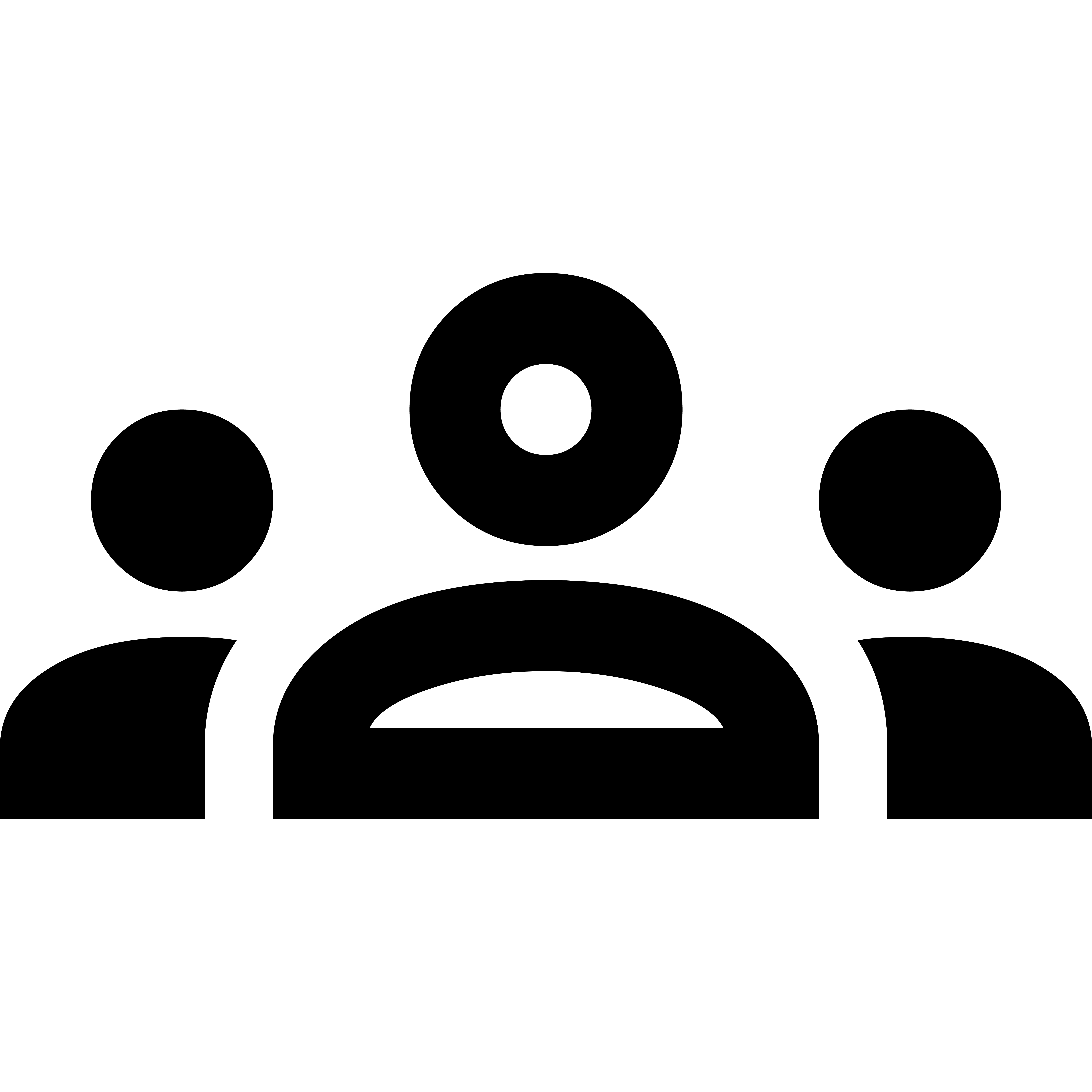 ادارة الموارد البشرية HR